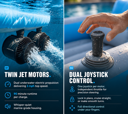 Motorized Pool Lounger Pro